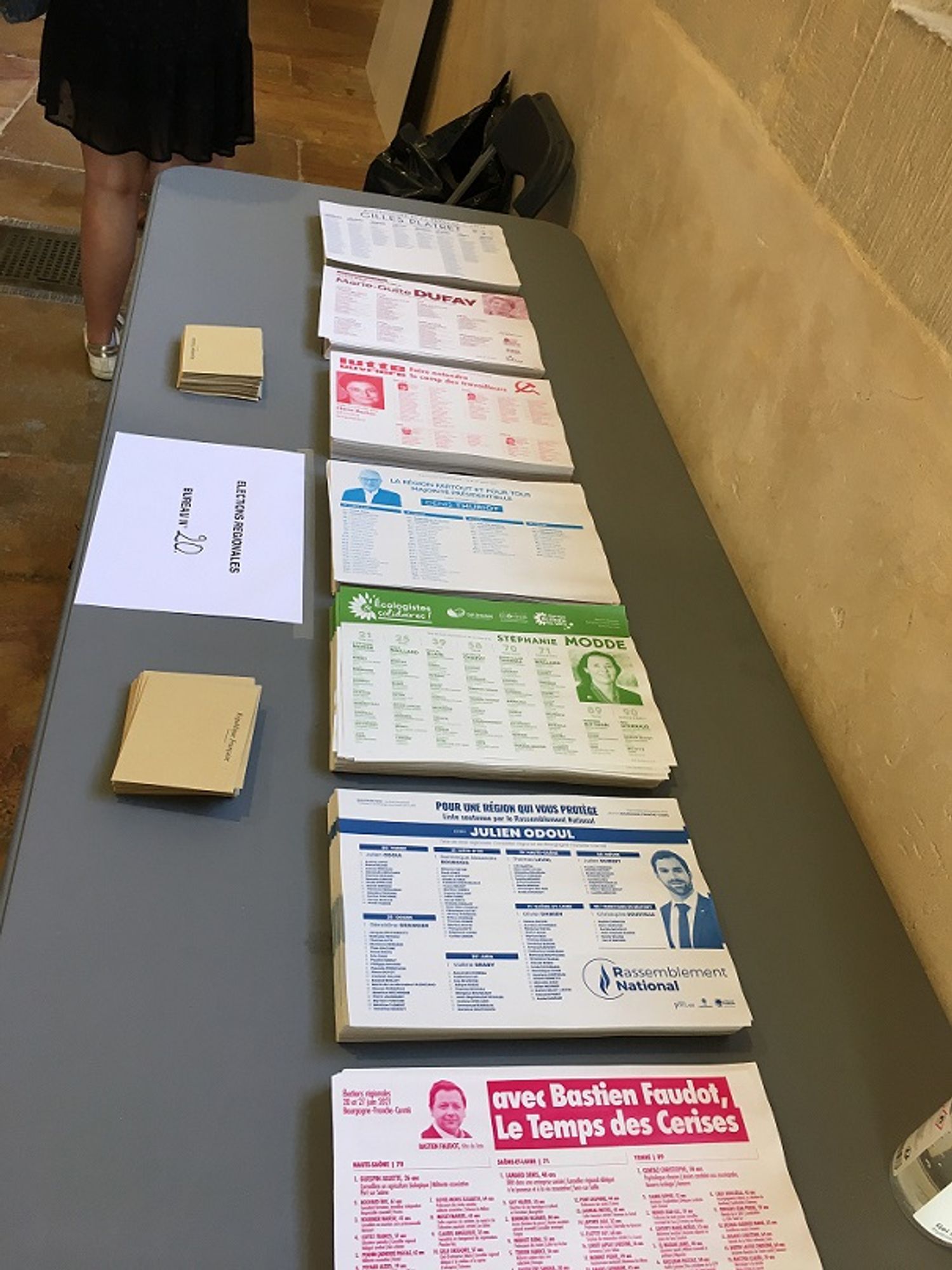 le scrutin de ce dimanche a été marqué par une abstention record